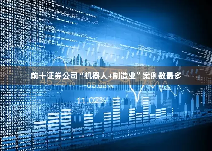 前十证券公司“机器人+制造业”案例数最多
