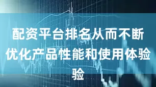 配资平台排名从而不断优化产品性能和使用体验
